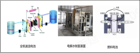 问鼎娱乐下载科技