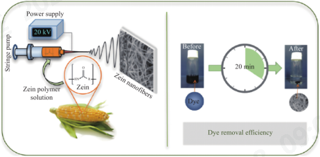 问鼎娱乐下载科技